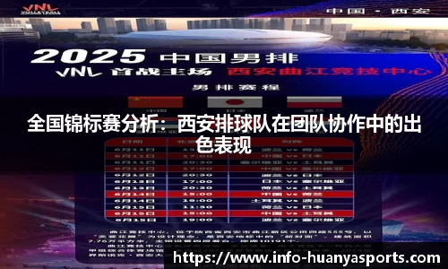 全国锦标赛分析：西安排球队在团队协作中的出色表现