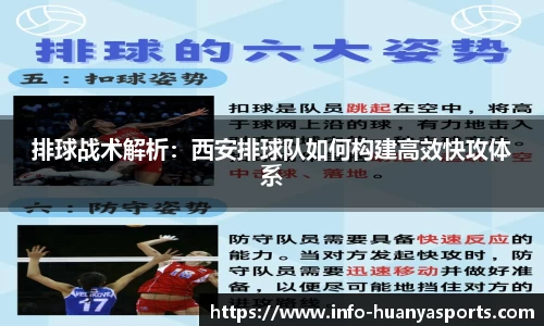 排球战术解析：西安排球队如何构建高效快攻体系